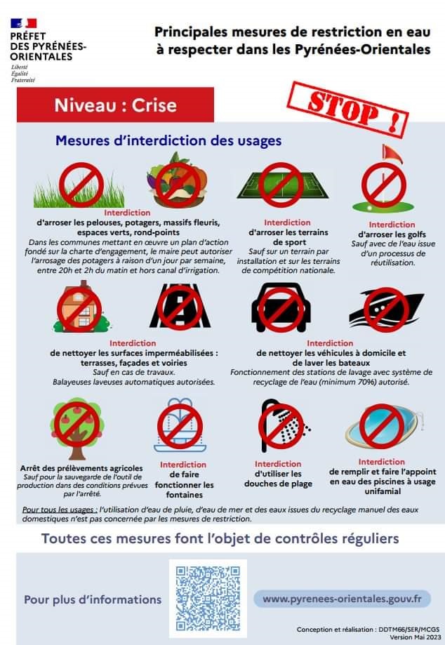 Sécheresse Niveau alert crise