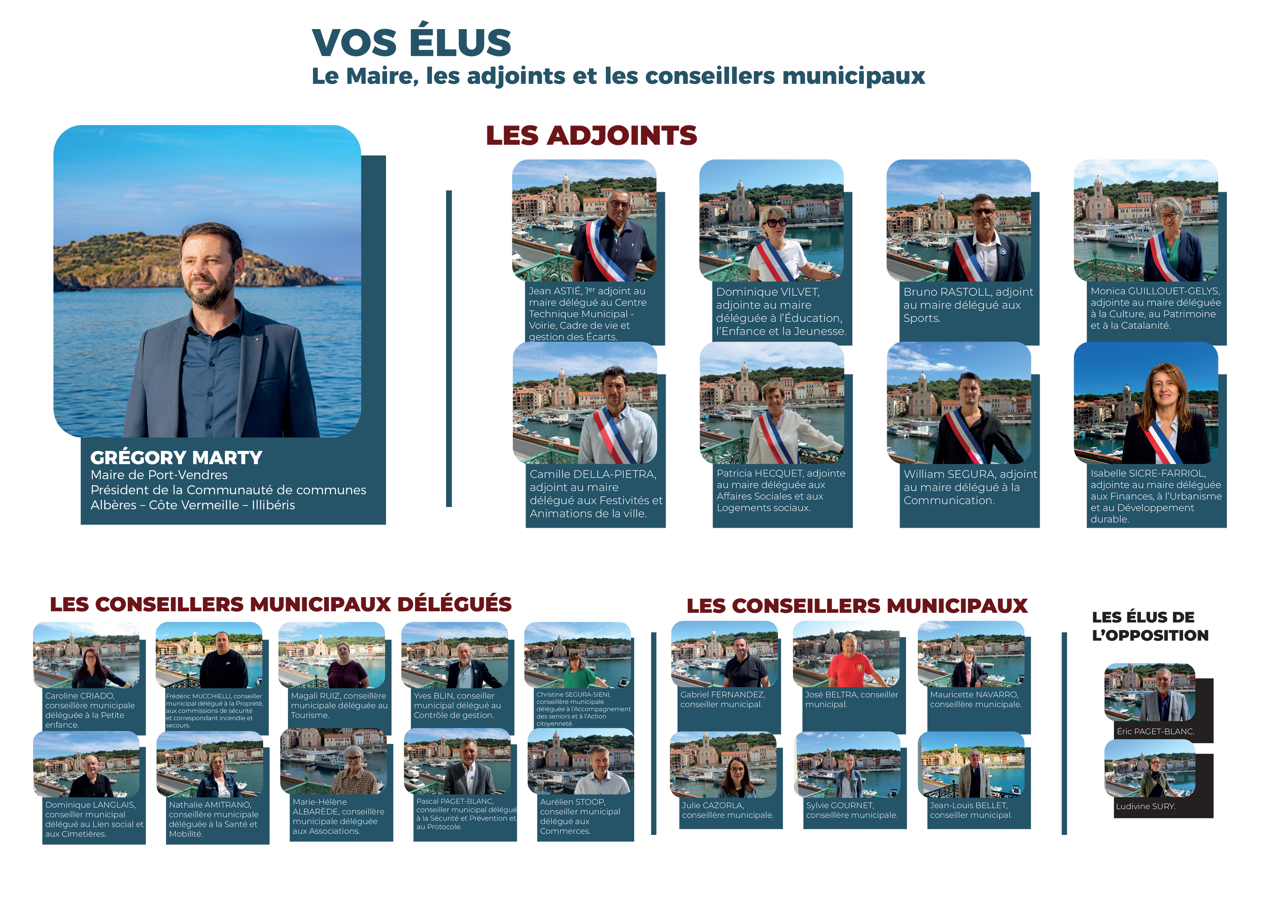Votre équipe municipale