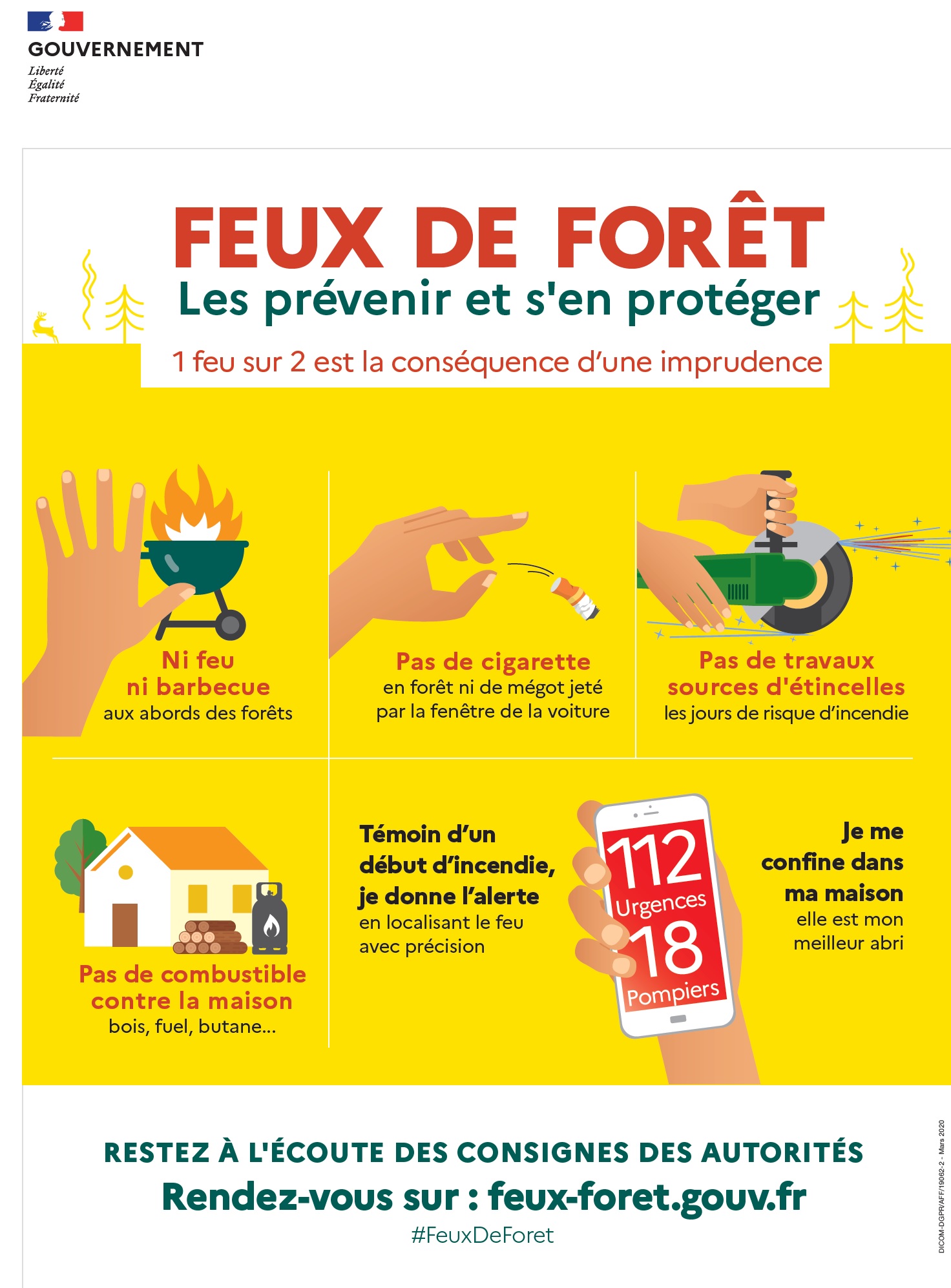 2020 campagne contre les feux de forêts