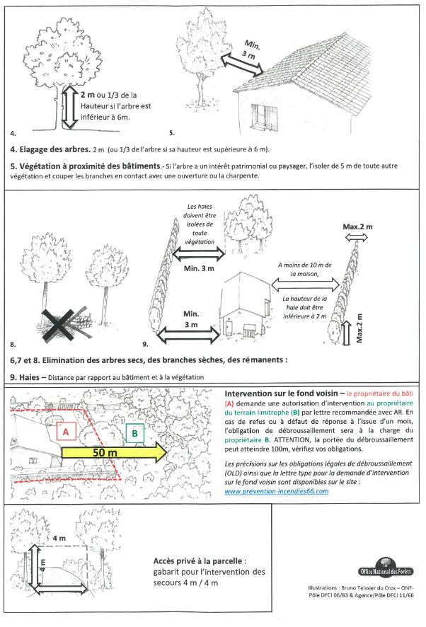 arr préfectoral 2